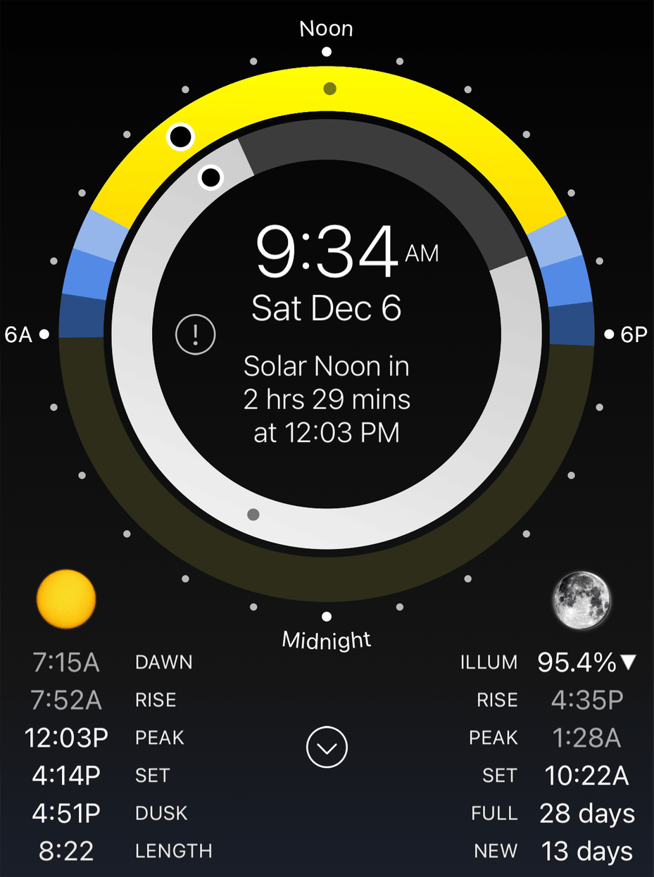 Screenshot of Sundial app.